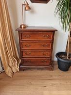 Ladekastje, Ophalen of Verzenden