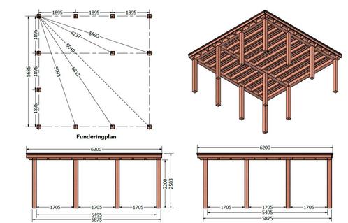 Veranda / Overkapping / Buitenverblijf / Douglas, Tuin en Terras, Tuinhuizen, Nieuw, Tuinhuis, Hout, 200 tot 400 cm, Ophalen of Verzenden