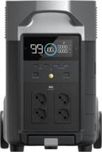 Ecoflow Delta Pro 3,6kw accu portable battery, Zo goed als nieuw, Ophalen