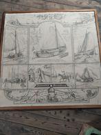 Sonnema berenburg reclamebord poster 88x88cm, Ophalen of Verzenden, Gebruikt, Reclamebord