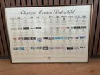 Ingelijste print Chateau Mouton Rothschild, Ophalen, Zo goed als nieuw