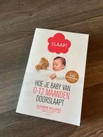 Slaap, Ophalen, Zo goed als nieuw, Opvoeding tot 6 jaar