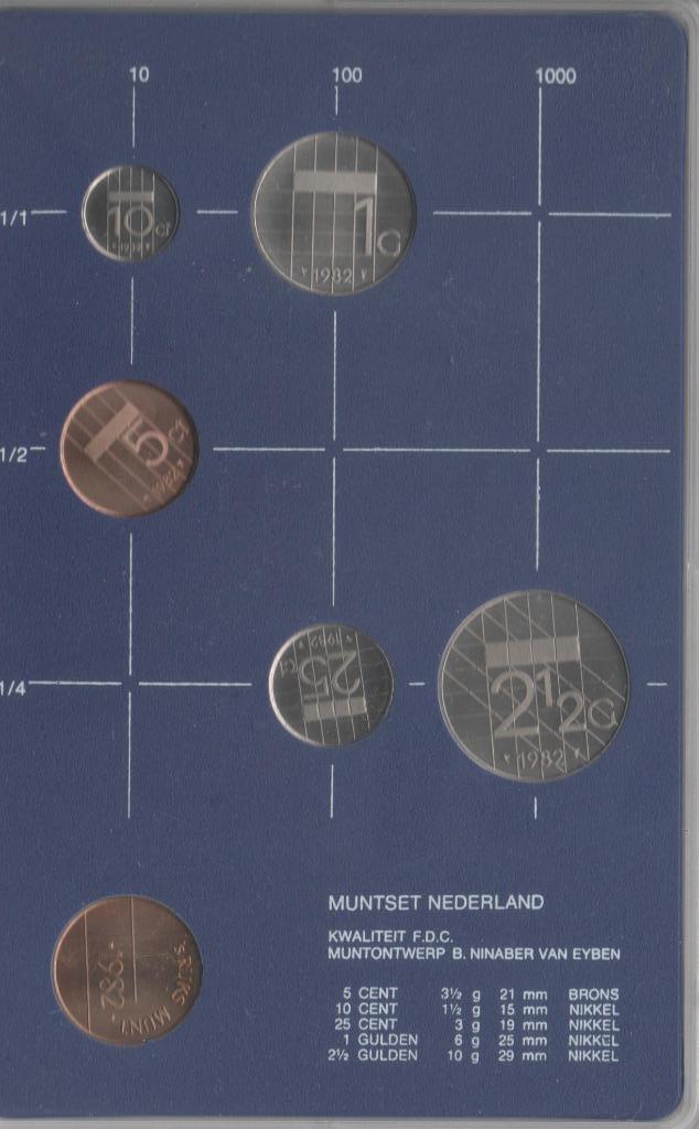 Jaarsetjes in plastic cassette met penning Rijks Munt, Postzegels en Munten, Munten | Nederland, Setje, Overige waardes, Koningin Beatrix