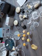 Borstkolf set compleet, Kinderen en Baby's, Ophalen of Verzenden, Gebruikt, Borstkolf