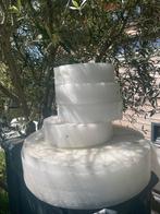 Rand strook, Overige materialen, 30 cm of meer, 50 tot 150 cm, Nieuw