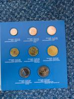Euro munten kenningsmaking ... set nieuw, Ophalen of Verzenden, Koningin Beatrix, Euro's