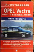 Diversen vraagbaken, Ophalen of Verzenden