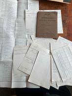 Nederlands mobilisatie voorschrift munitie artillerie Leiden, Verzamelen, Militaria | Tweede Wereldoorlog, Verzenden, Nederland