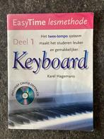 Keyboard lesboeken, Ophalen, Gebruikt