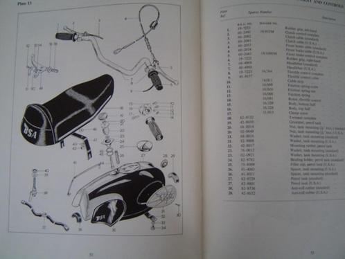 BSA B25 Starfire 1970 motorcycle parts list, Motoren, Handleidingen en Instructieboekjes, Overige merken, Ophalen of Verzenden