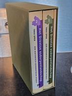 Bundel Theo Spek Het Drentse Esdorpenlandschap Drenthe boek, Gelezen, Theo Spek, Ophalen of Verzenden, Natuurwetenschap