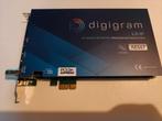 Digigram LX-IP AES67 Audio kaart, Ophalen of Verzenden, Gebruikt, Intern, Digigram