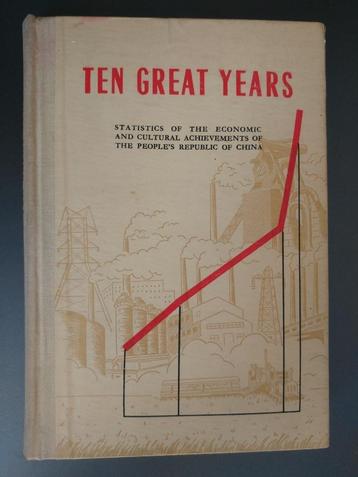 Chinese beeldstatistiek uit 1959: Ten Great Years 1949-1959 beschikbaar voor biedingen