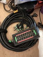 Stagebox 15 kanalen, ca 10 meter, Muziek en Instrumenten, Ophalen of Verzenden, Zo goed als nieuw, Apparatuur