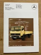 Autofolder/Brochure Mercedes Vrachtwagen 6,5-13 ton 1987, Boeken, Auto's | Folders en Tijdschriften, Nieuw, Ophalen of Verzenden