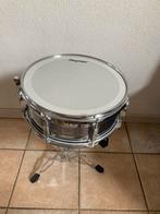 Trommel, Ophalen, Zo goed als nieuw