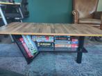 Salontafel, 50 tot 100 cm, Minder dan 50 cm, 100 tot 150 cm, Rechthoekig