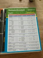Werkwoordenwijzer Engels - Intertaal, Ophalen of Verzenden, Alpha, Zo goed als nieuw, Niet van toepassing