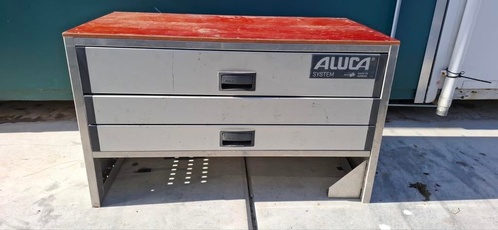 Aluca, Ophalen, Gebruikt