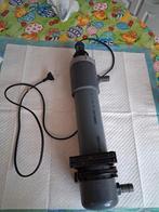 Inline verwarming, Ophalen, Verlichting of Verwarming