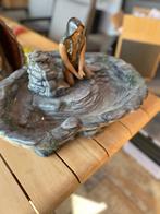 Beelden, Ophalen, Gebruikt, Mens