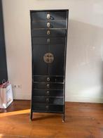 Chinees ladenkastje, Ophalen, Gebruikt