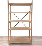 Retif legbordstellingen (totaal 4 meter), Ophalen