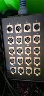 Multikabel, Muziek en Instrumenten, Kabels en Stekkers, Ophalen, Zo goed als nieuw, Apparatuur