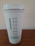 Starbucks herbruikbare beker met deksel , nieuw, Ophalen of Verzenden, Nieuw
