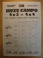 Isuzu Campo Brochure 1989 – Pickup Pick up, Ophalen, Zo goed als nieuw, Overige merken, Isuzu