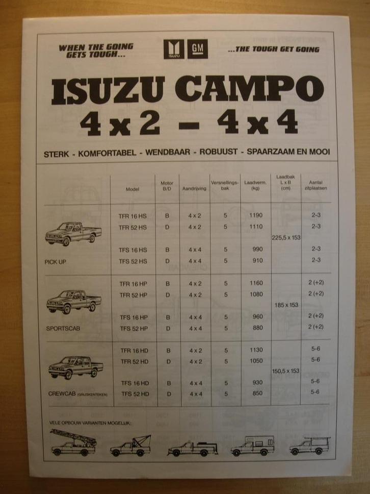 Isuzu Campo Brochure 1989 – Pickup Pick up, Boeken, Auto's | Folders en Tijdschriften, Zo goed als nieuw, Overige merken, Ophalen