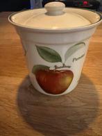 Thee, koffie en suiker potten, Ophalen, Gebruikt