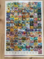 Pokemon posters, Ophalen of Verzenden, Zo goed als nieuw