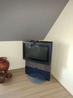 B&O tv Beovision Avant, Ophalen, Overige merken