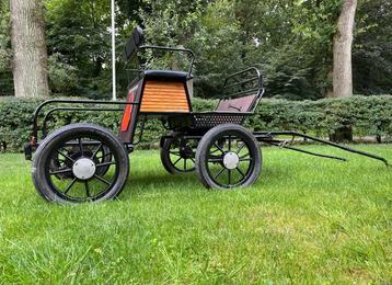 Menwagen beschikbaar voor biedingen