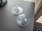 Elvie pump borstschild - 21mm (2 stuks), Ophalen of Verzenden, Gebruikt, Overige typen