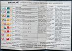 Waskaart 3 Suisses, Ophalen of Verzenden, Gebruikt, Breien of Haken, Patroon of Boek