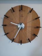 Klok, Ophalen, Zo goed als nieuw, Wandklok