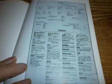 geschiedenis vd TD verzetsgroep tijdens duitse bezetting beschikbaar voor biedingen