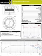 Dayton Audio RS125-4 REFERENCE 5'' speaker ( 1x ), Overige merken, Gebruikt, ., Ophalen of Verzenden