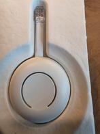 P1 meter, slimme energiemeter. Gloednieuw, niet gebruikt, Ophalen of Verzenden, Nieuw, Detector, Sensor of Melder, Overige soorten