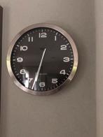 Karlsson wandklok, Ophalen, Gebruikt