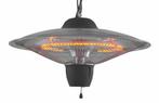 Huren | Heater patrytent elektrisch, Ophalen, Nieuw, Overige