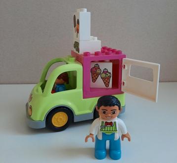 Duplo ijscowagen/kar beschikbaar voor biedingen