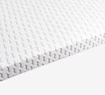 Nieuwe ongeopende topper van de Jysk voor maar 75,00 euro!, Huis en Inrichting, Ophalen, Zo goed als nieuw, Rechthoek