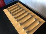 9 metalen kastgrepen, Ophalen of Verzenden, Zo goed als nieuw, Rvs, Overige typen