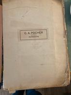 Catalogus CA Pocher/Nurnberg/1865-1898/ transferprints, Antiek en Kunst, Antiek | Keramiek en Aardewerk, Verzenden
