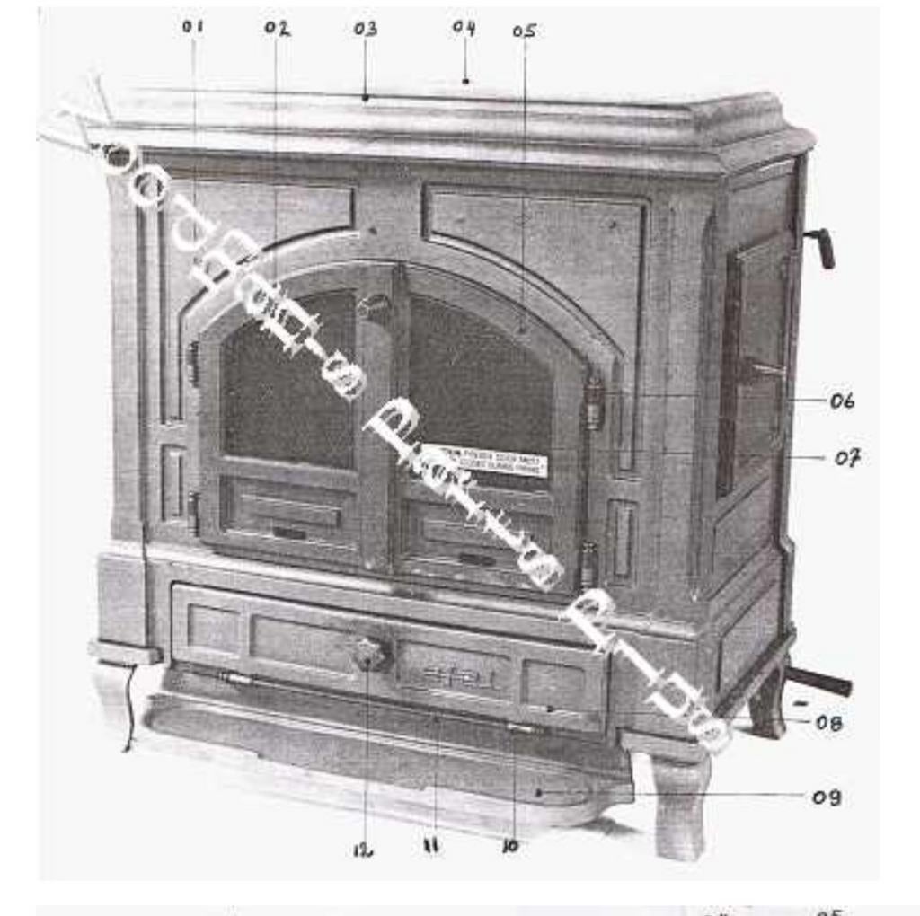 Efel Stoves Arden Wood 082.65

Vlamplaten gezocht!, Ophalen of Verzenden, Hout, Houtkachel