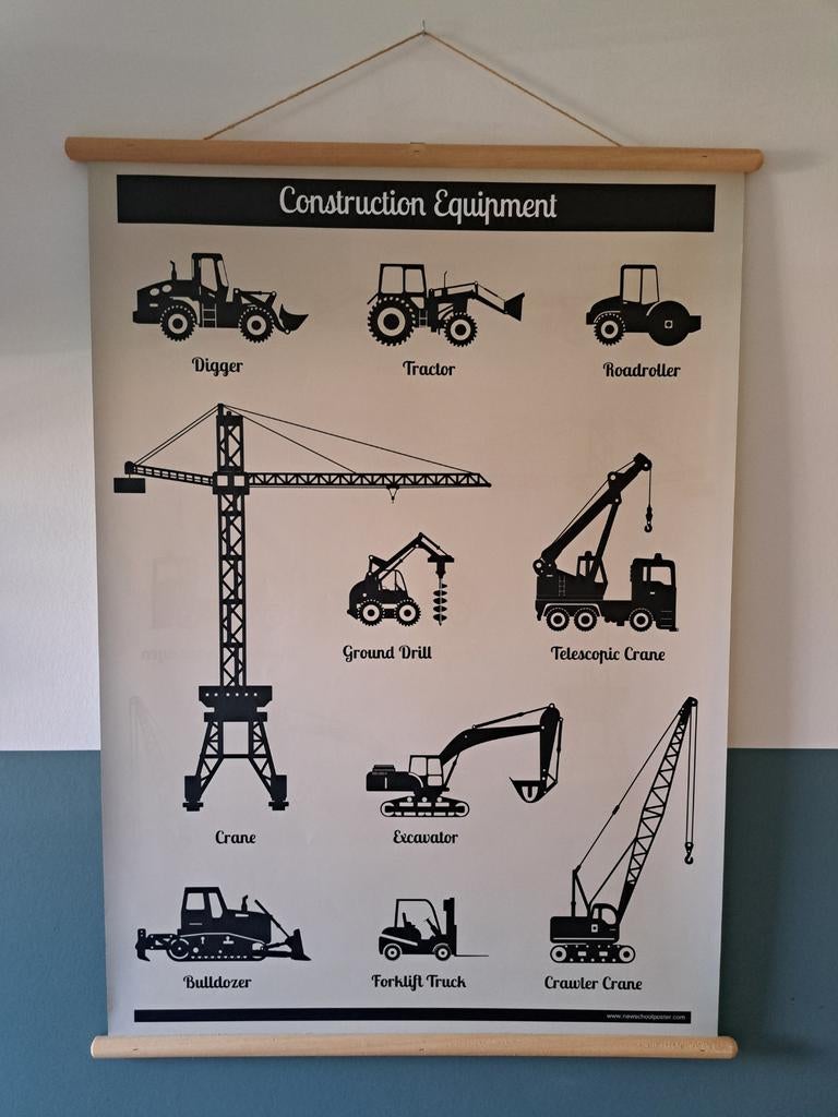 Poster schoolplaat werkvoertuigen auto's, Ophalen, Aardrijkskunde