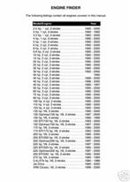 Mercury / Mariner buitenboordmotoren Reparatie Manual 1990-2, Watersport en Boten, Verzenden, Nieuw, Motor en Techniek